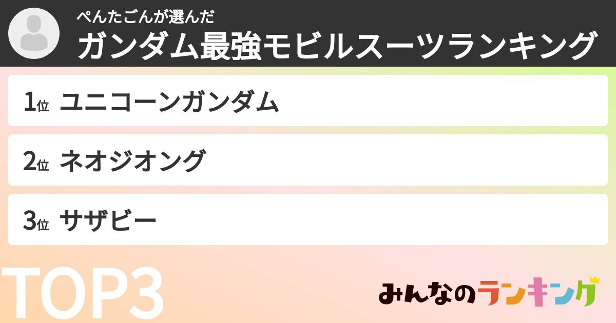 ぺんたごんさんの「ガンダム最強モビルスーツランキング」