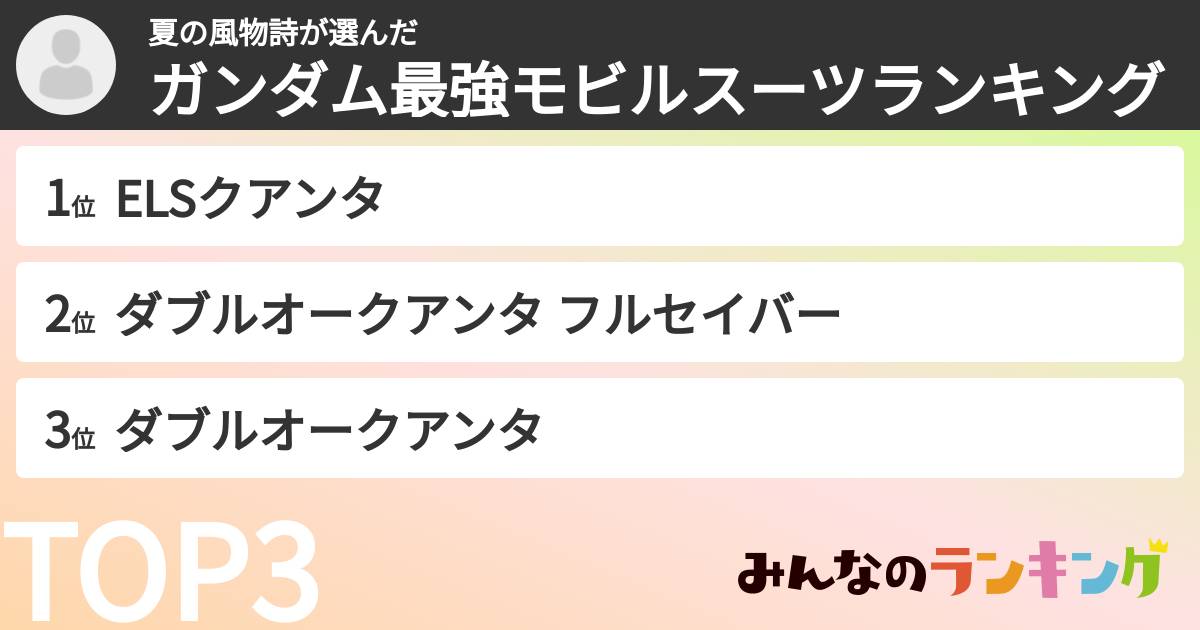 夏の風物詩さんの「ガンダム最強モビルスーツランキング」