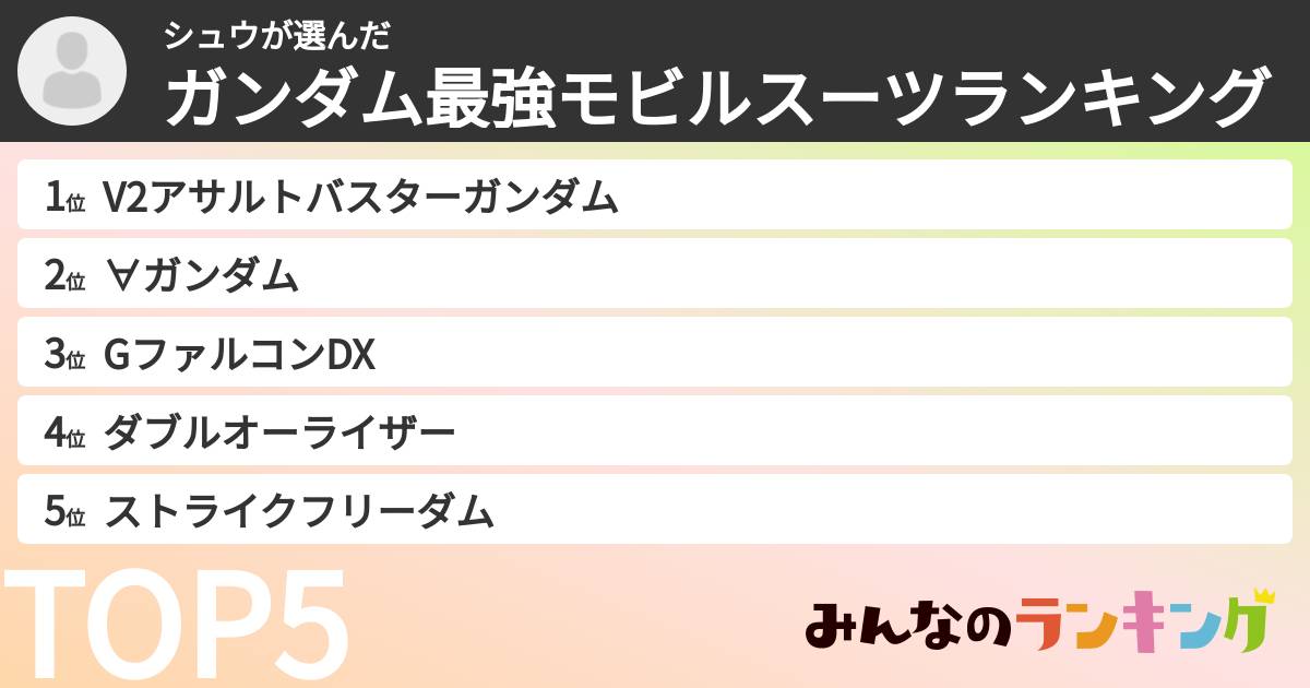シュウさんの「ガンダム最強モビルスーツランキング」