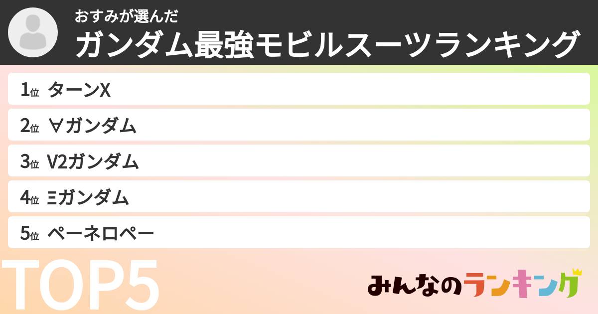 おすみさんの「ガンダム最強モビルスーツランキング」