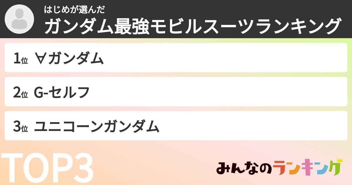 はじめさんの「ガンダム最強モビルスーツランキング」