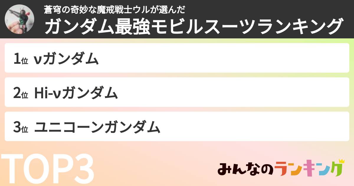 蒼穹の奇妙な魔戒戦士ウルさんの「ガンダム最強モビルスーツランキング」