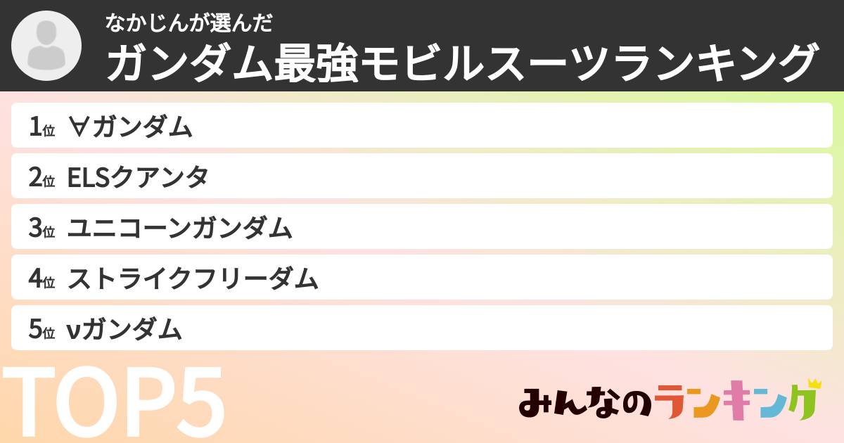 なかじんさんの「ガンダム最強モビルスーツランキング」
