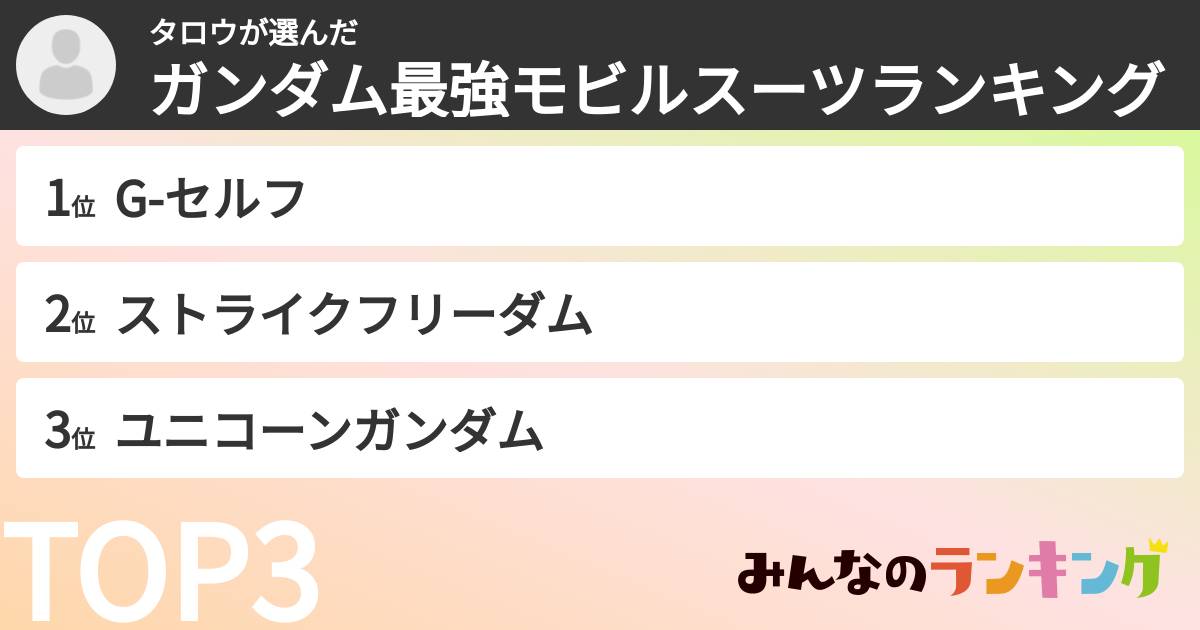 タロウさんの「ガンダム最強モビルスーツランキング」