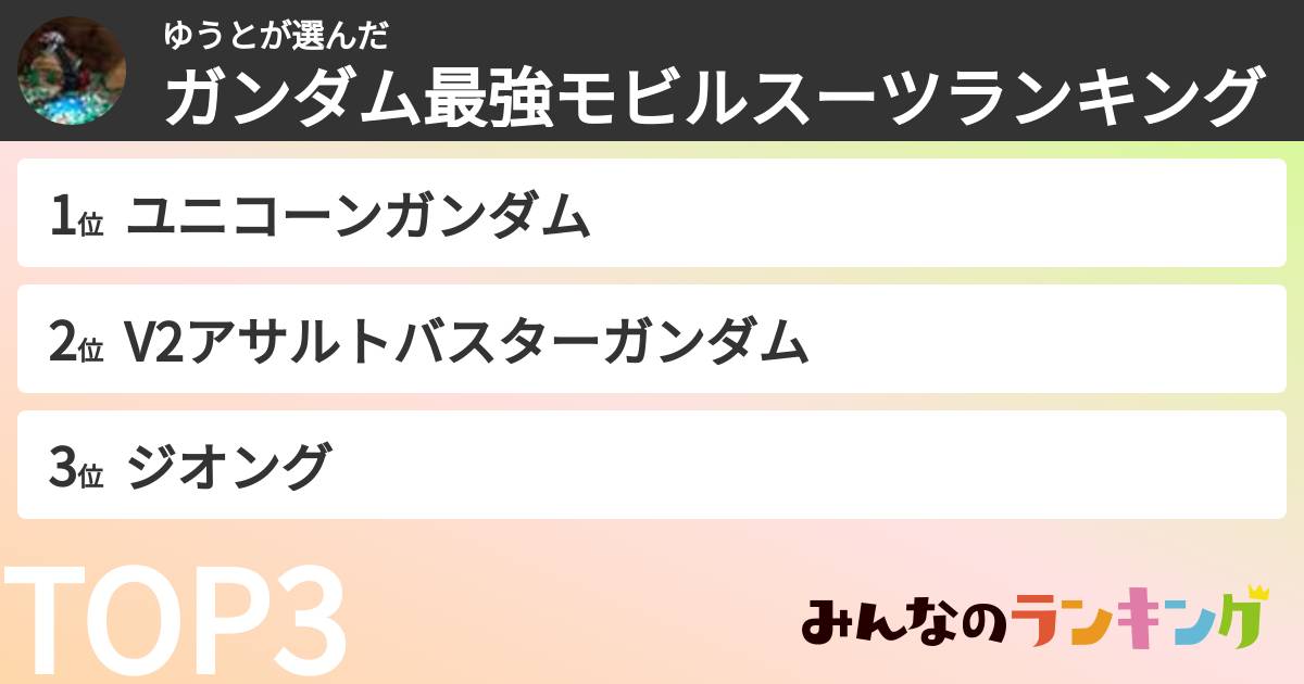 ゆうとさんの「ガンダム最強モビルスーツランキング」