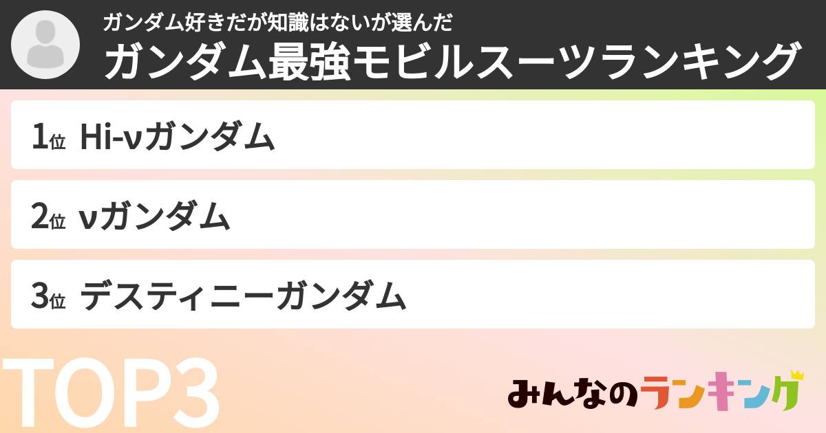 ガンダム好きだが知識はないさんの「ガンダム最強モビルスーツランキング」