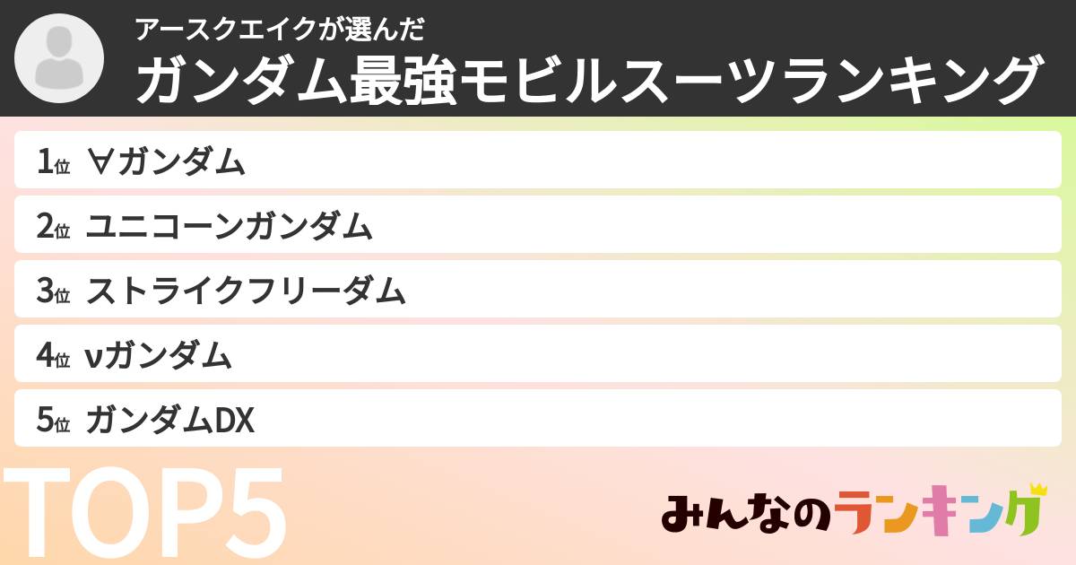 アースクエイクさんの「ガンダム最強モビルスーツランキング」