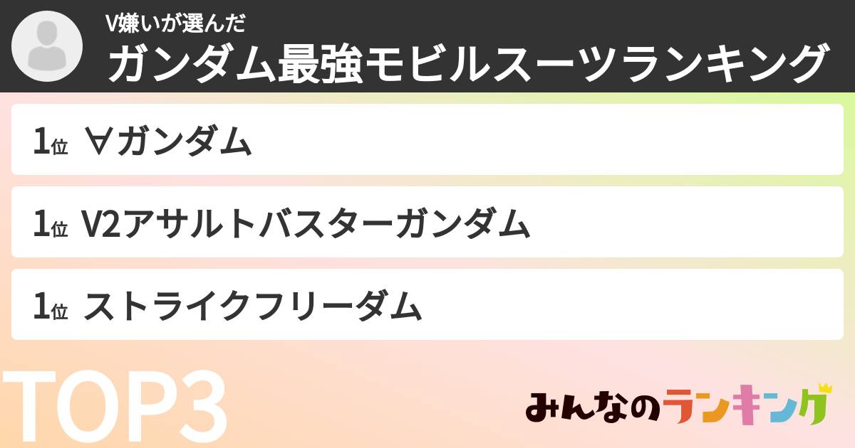 V嫌いさんの「ガンダム最強モビルスーツランキング」