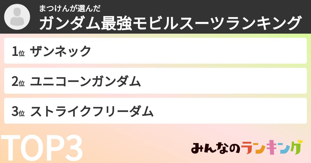 まつけんさんの「ガンダム最強モビルスーツランキング」