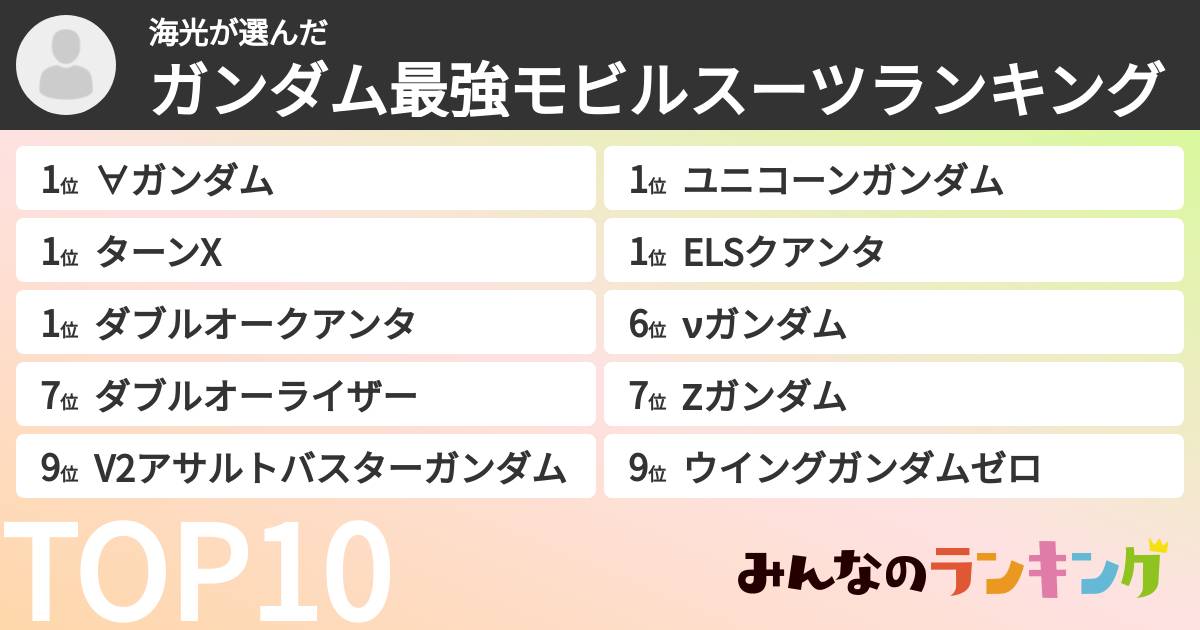 海光さんの「ガンダム最強モビルスーツランキング」