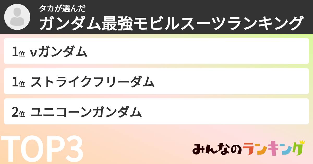 タカさんの「ガンダム最強モビルスーツランキング」