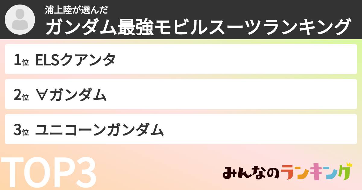 浦上陸さんの「ガンダム最強モビルスーツランキング」
