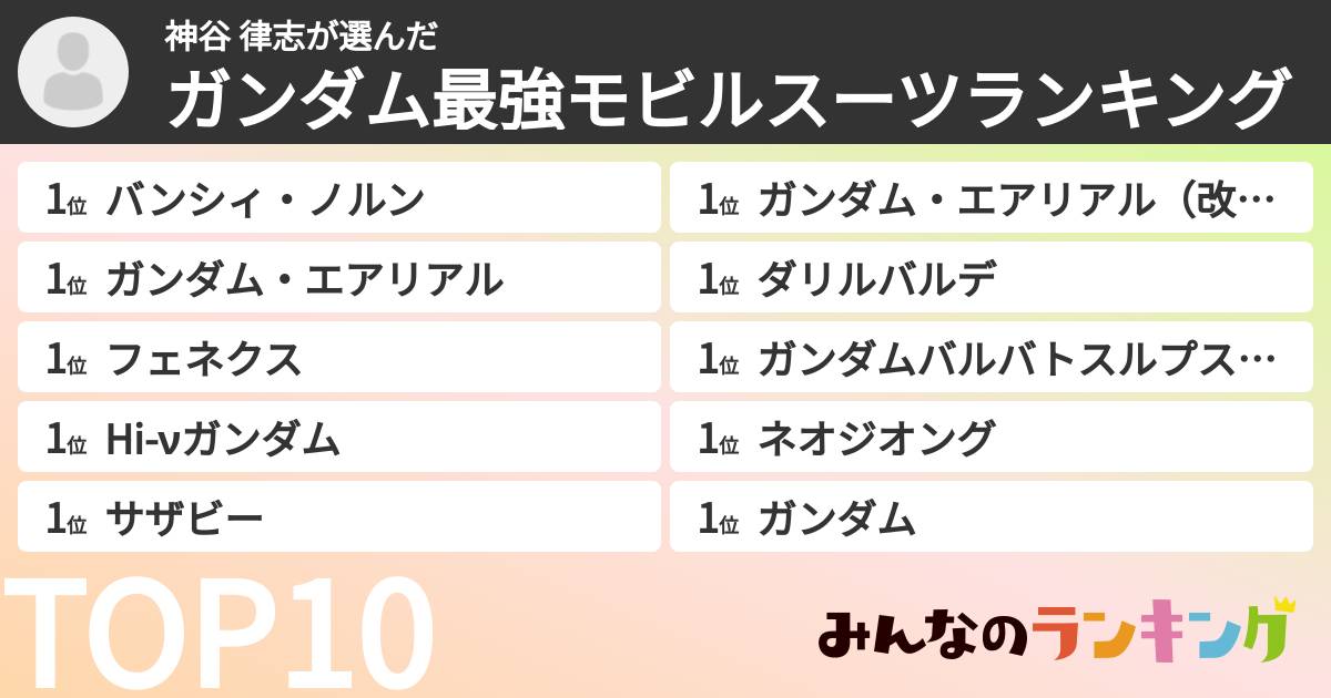 神谷 律志さんの「ガンダム最強モビルスーツランキング」