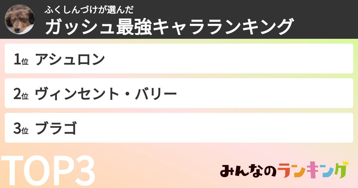 ふくしんづけさんの「ガッシュ最強キャラランキング」