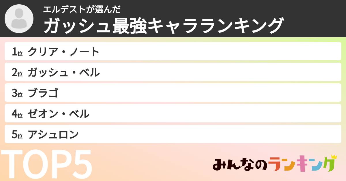 エルデストさんの「ガッシュ最強キャラランキング」