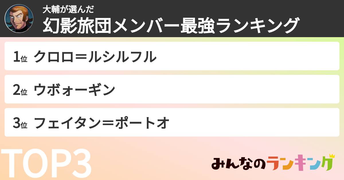 大輔さんの「幻影旅団メンバー最強ランキング」