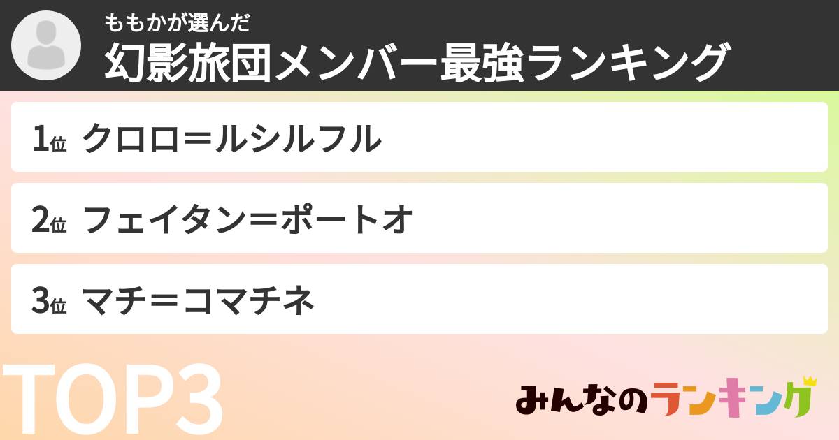 ももかさんの「幻影旅団メンバー最強ランキング」