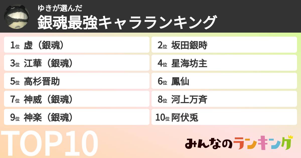 ゆきさんの「銀魂最強キャラランキング」