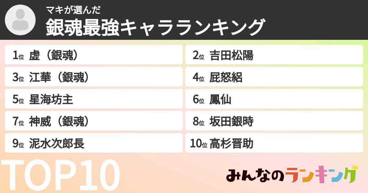 マキさんの「銀魂最強キャラランキング」