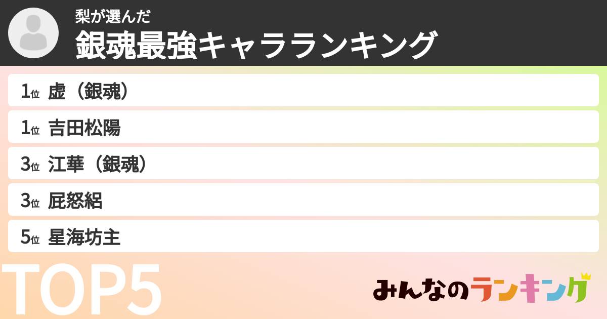 梨さんの「銀魂最強キャラランキング」