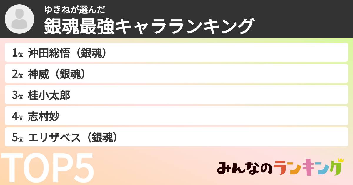 ゆきねさんの「銀魂最強キャラランキング」