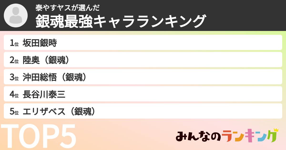 泰やすヤスさんの「銀魂最強キャラランキング」