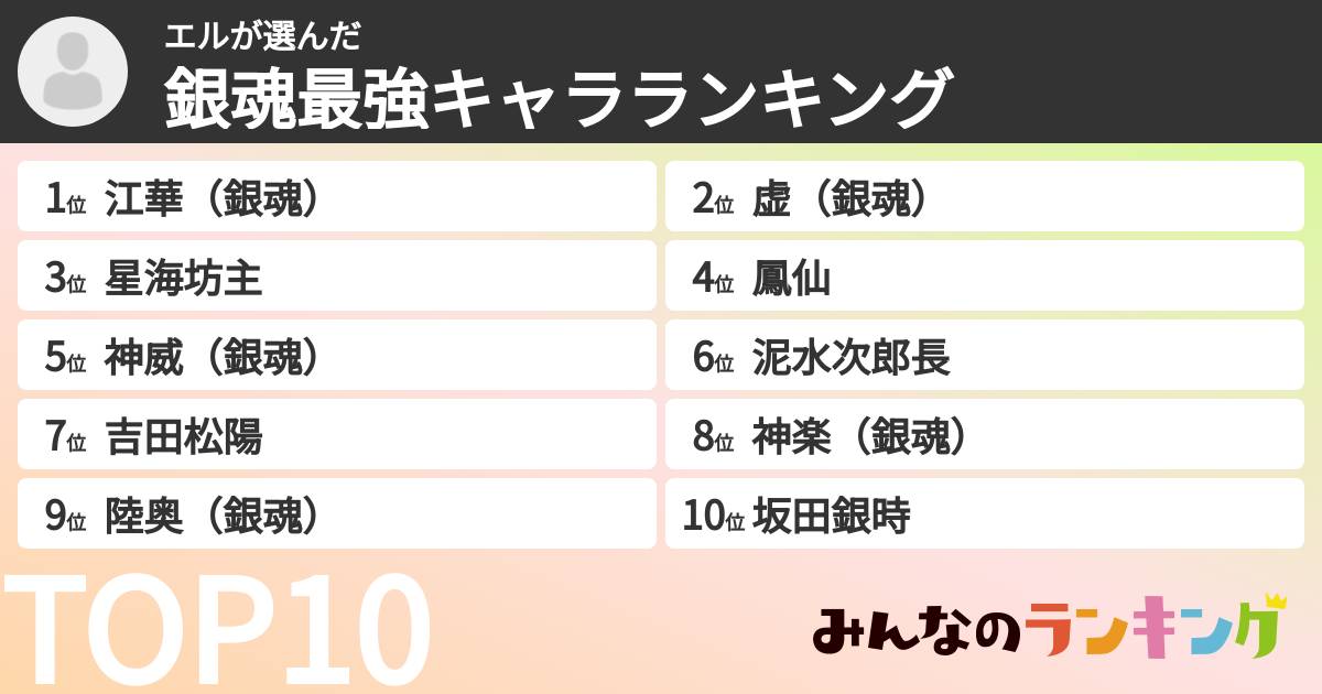 エルさんの「銀魂最強キャラランキング」