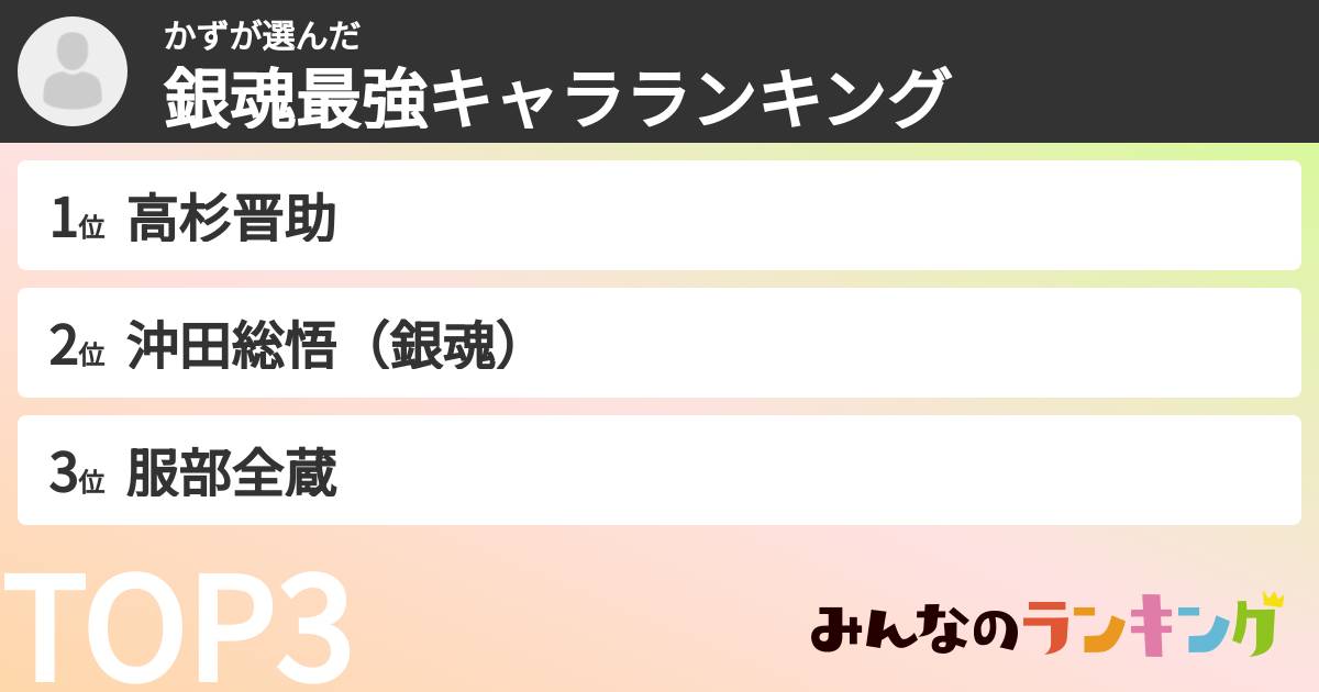 かずさんの「銀魂最強キャラランキング」