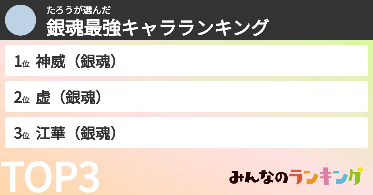 たろうさんの「銀魂最強キャラランキング」