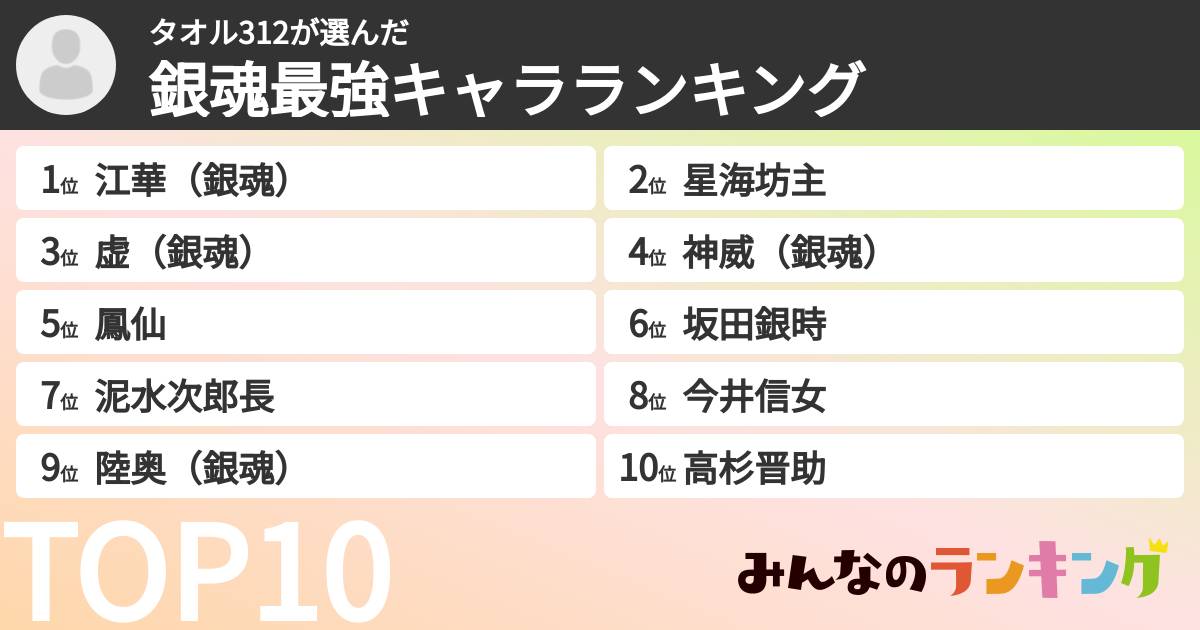 タオル312さんの「銀魂最強キャラランキング」