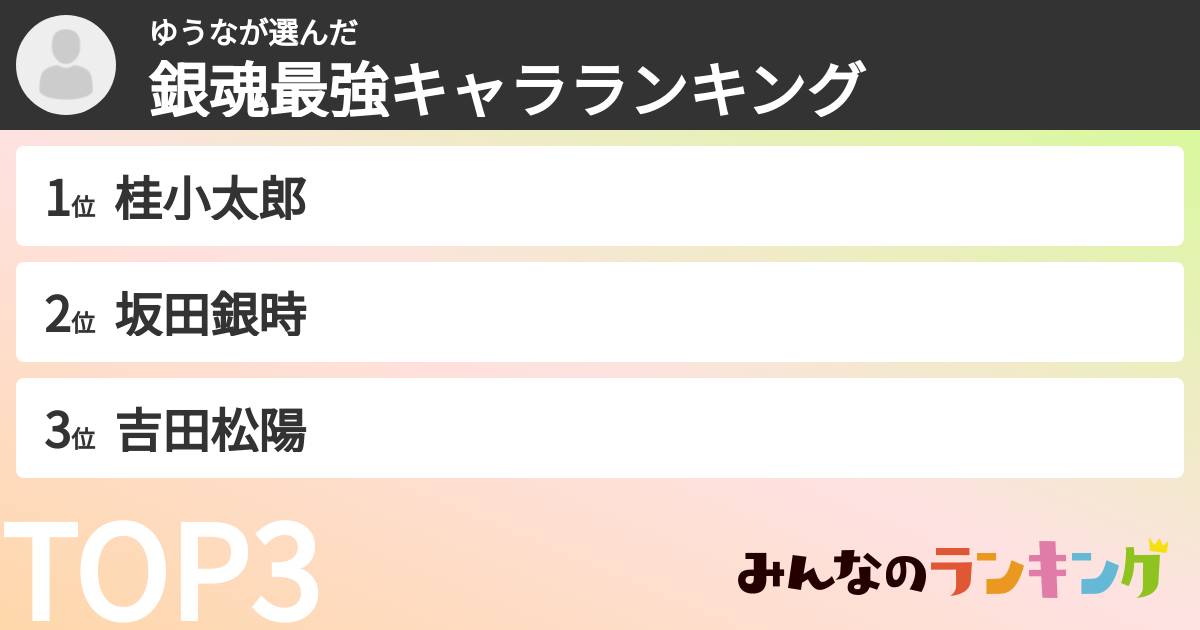 ゆうなさんの「銀魂最強キャラランキング」