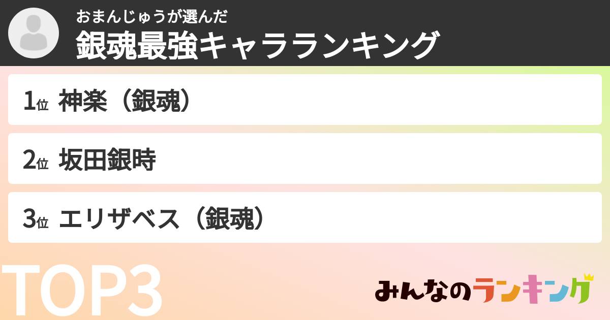 おまんじゅうさんの「銀魂最強キャラランキング」