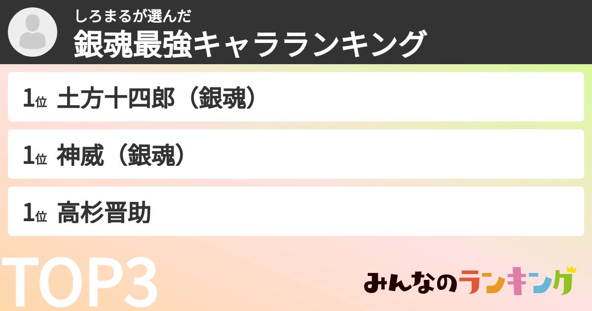 しろまるさんの「銀魂最強キャラランキング」