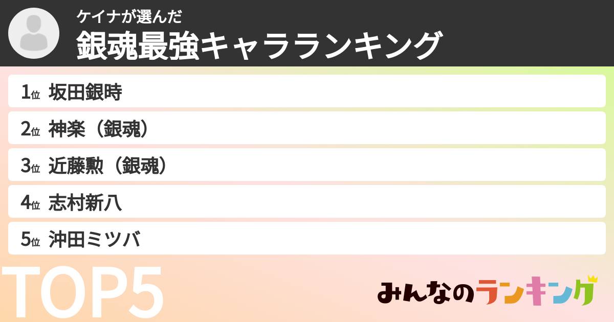 ケイナさんの「銀魂最強キャラランキング」