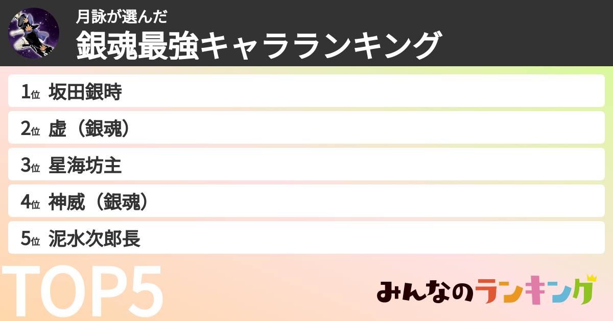 月詠さんの「銀魂最強キャラランキング」