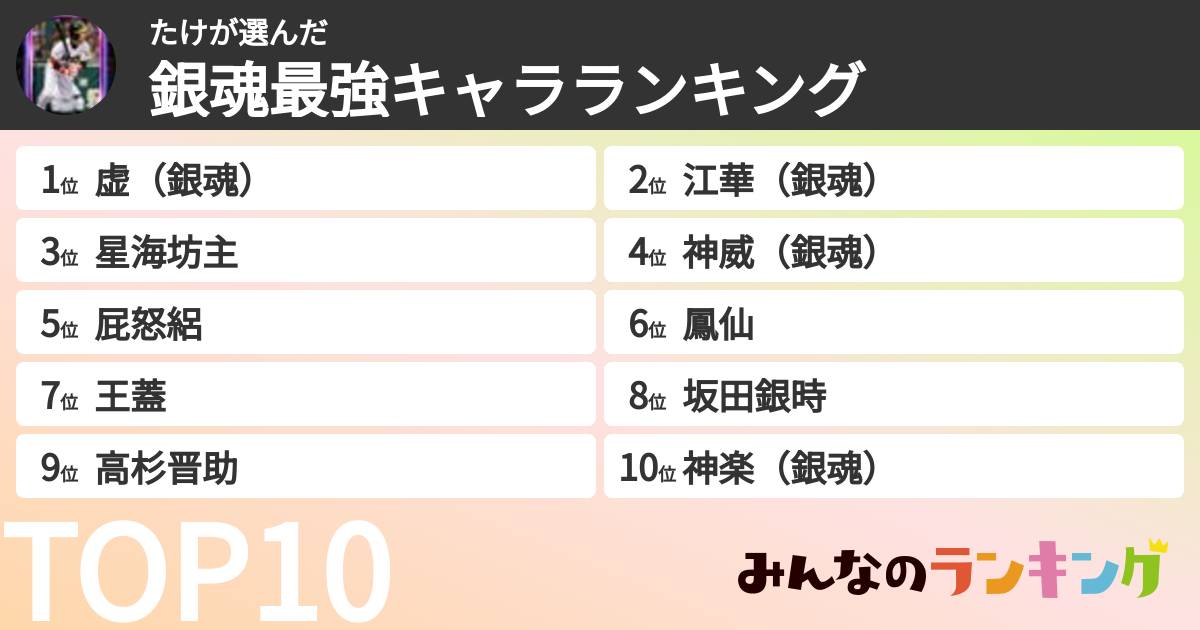 たけさんの「銀魂最強キャラランキング」