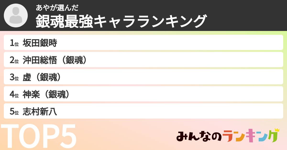 あやさんの「銀魂最強キャラランキング」