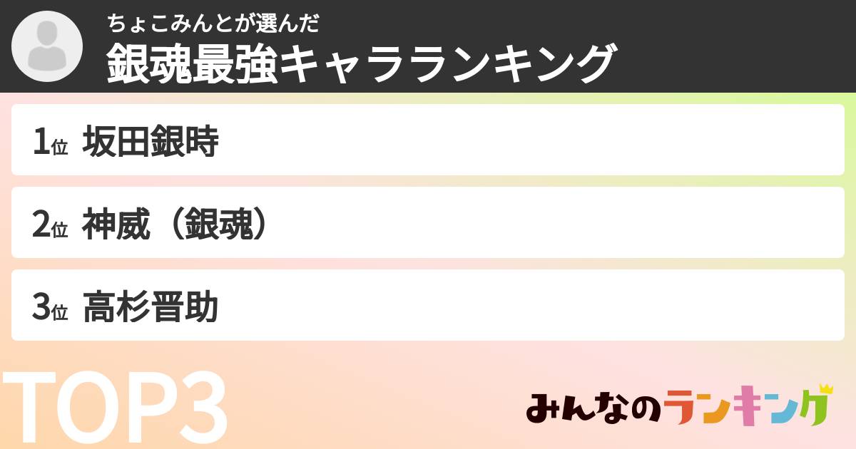 ちょこみんとさんの「銀魂最強キャラランキング」