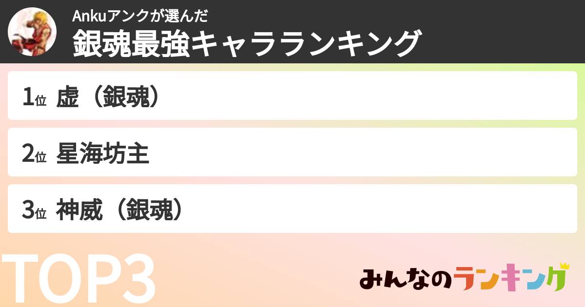 Ankuアンクさんの「銀魂最強キャラランキング」