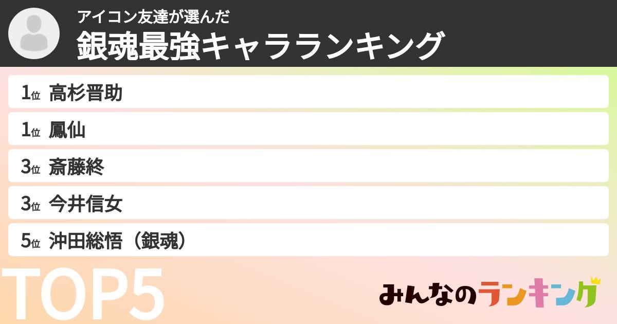 アイコン友達さんの「銀魂最強キャラランキング」