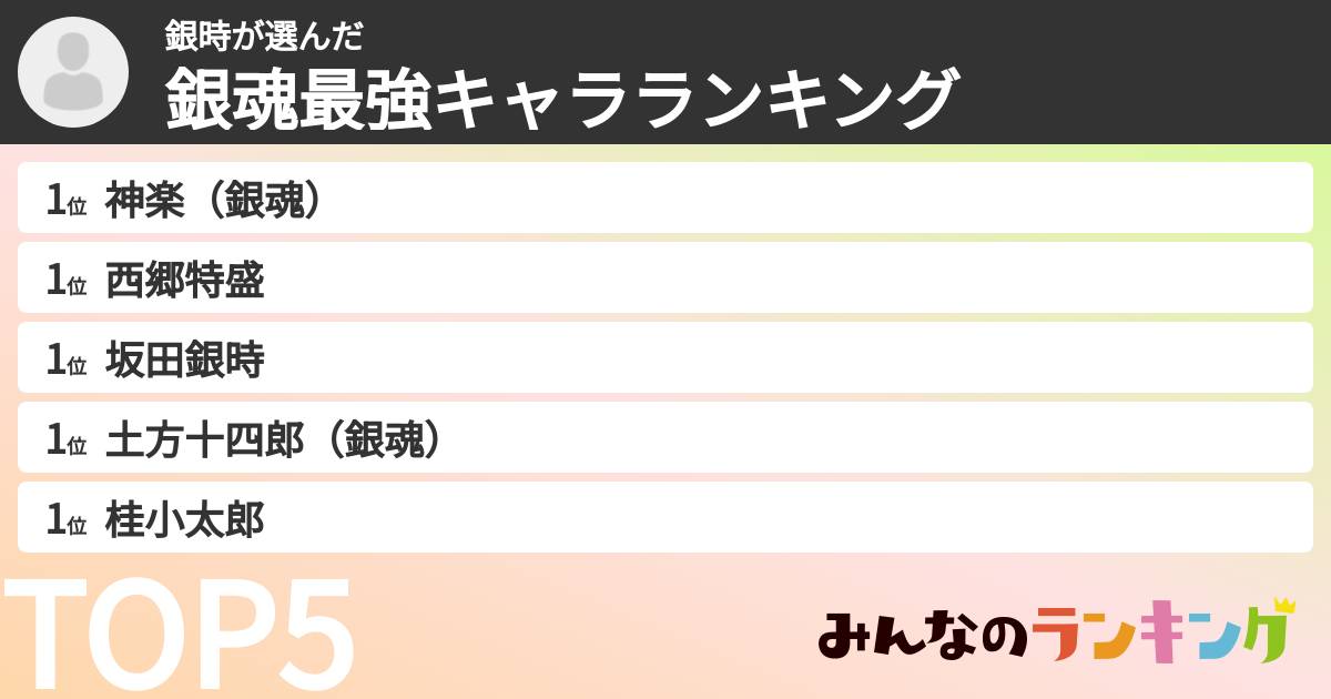 銀時さんの「銀魂最強キャラランキング」