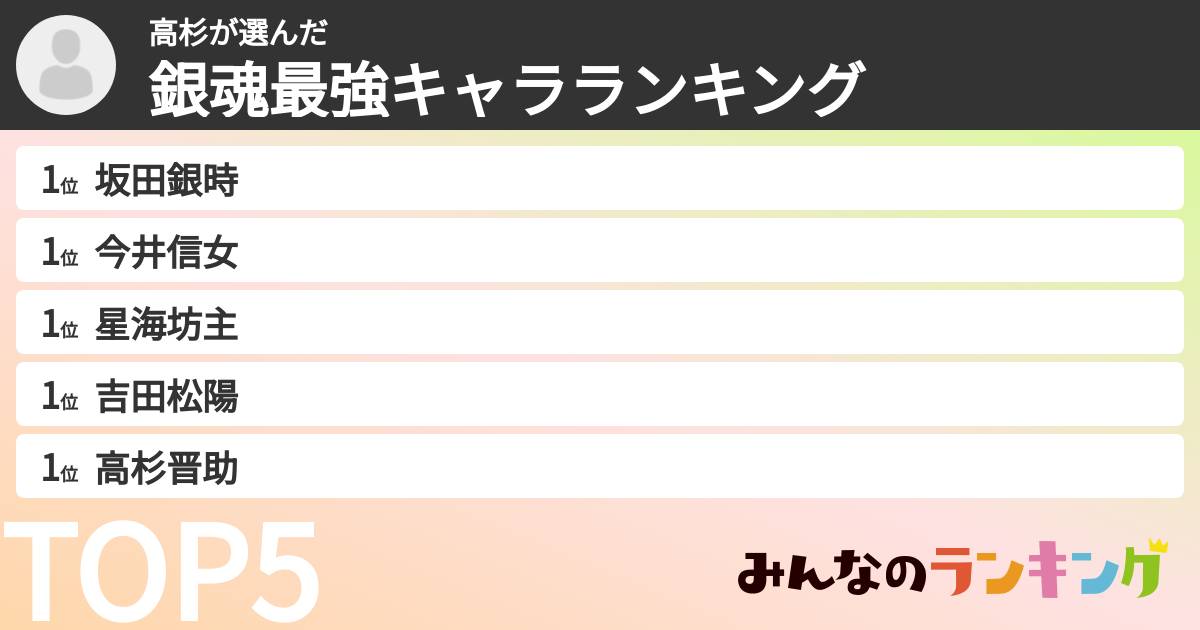 高杉さんの「銀魂最強キャラランキング」