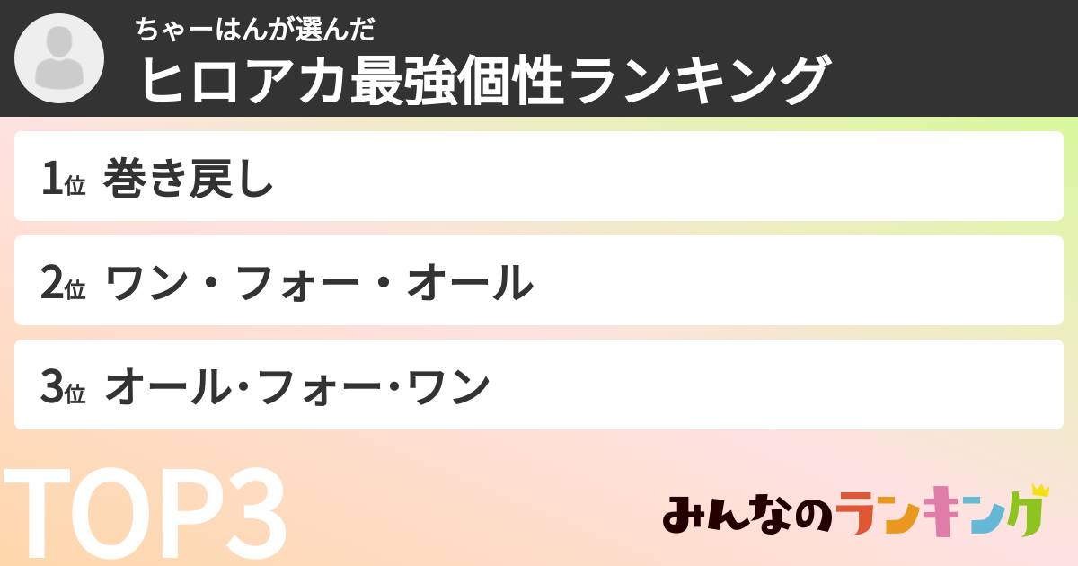 ちゃーはんさんの「ヒロアカ最強個性ランキング」