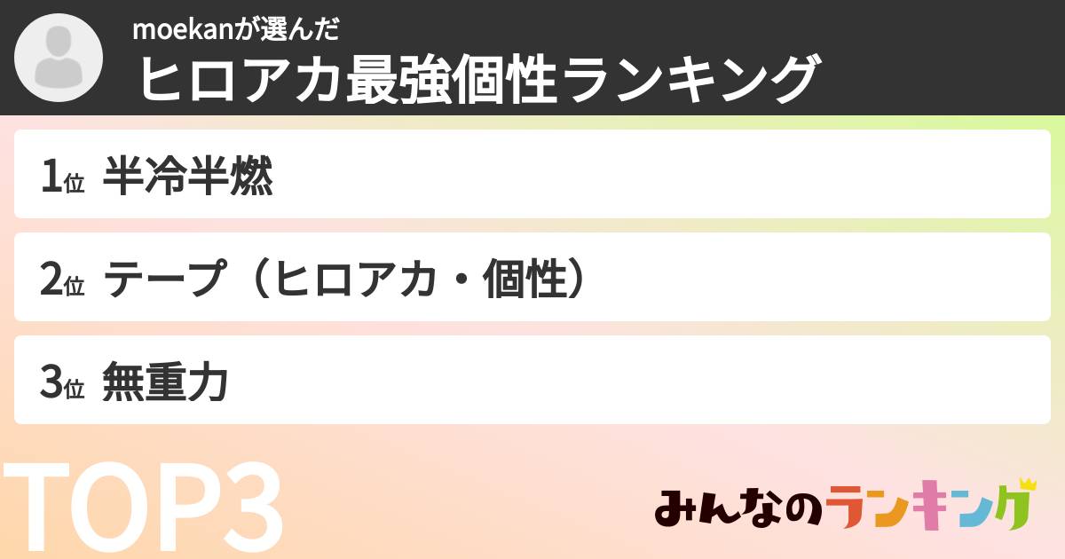 moekanさんの「ヒロアカ最強個性ランキング」