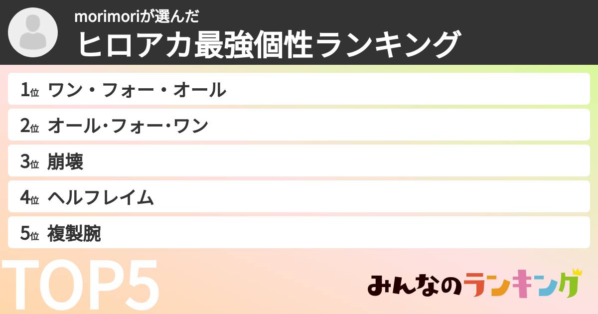 morimoriさんの「ヒロアカ最強個性ランキング」