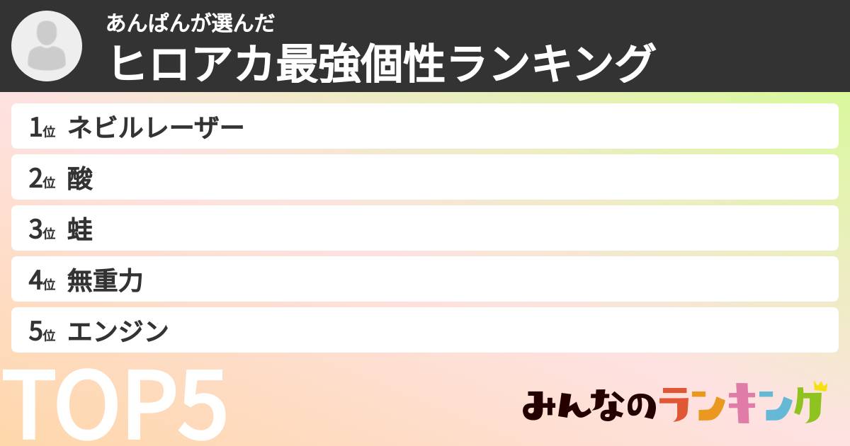 あんぱんさんの「ヒロアカ最強個性ランキング」
