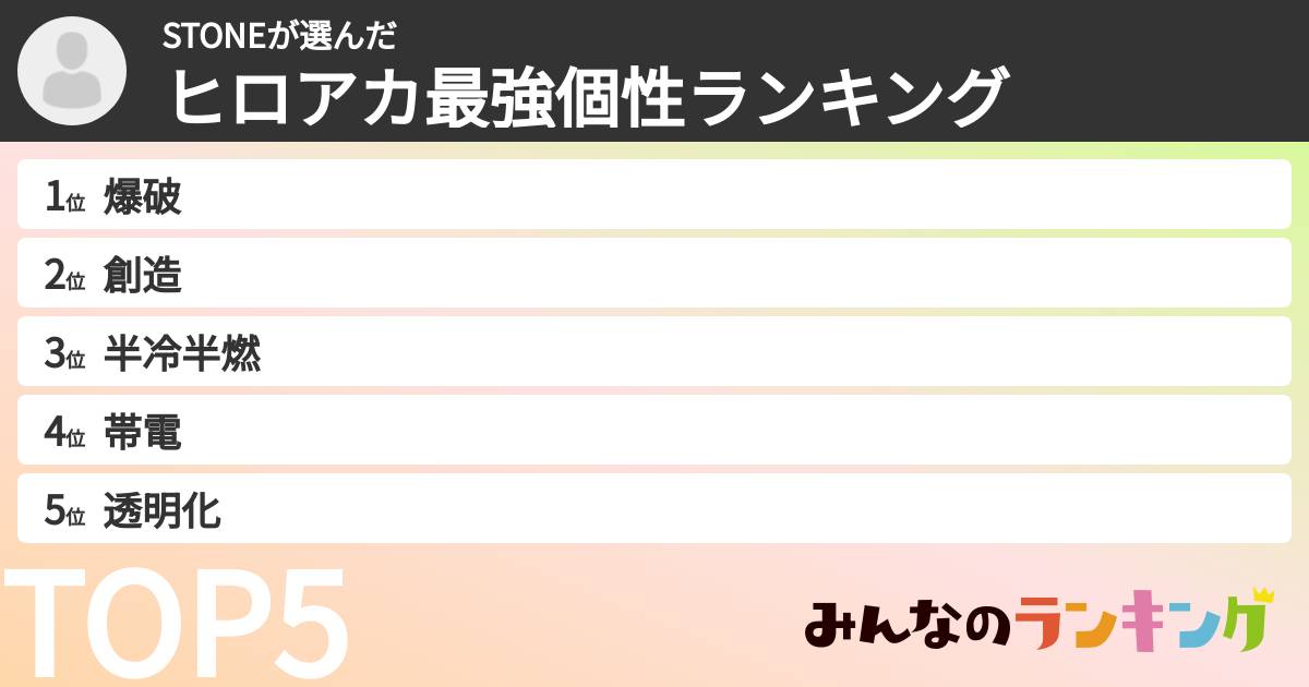 STONEさんの「ヒロアカ最強個性ランキング」