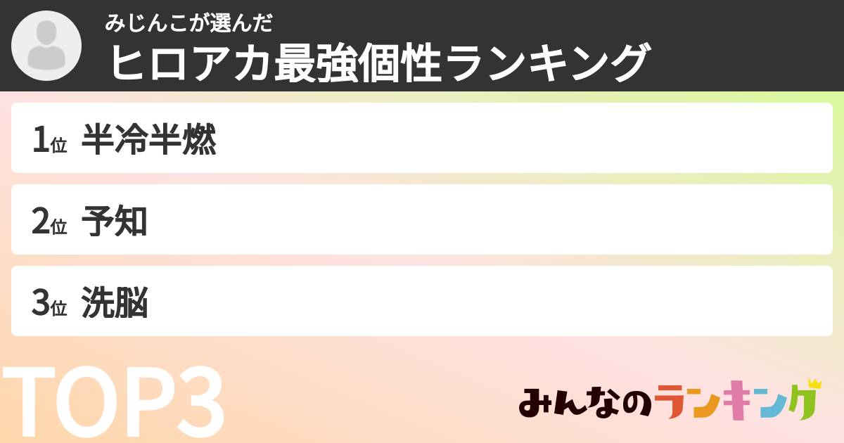 みじんこさんの「ヒロアカ最強個性ランキング」