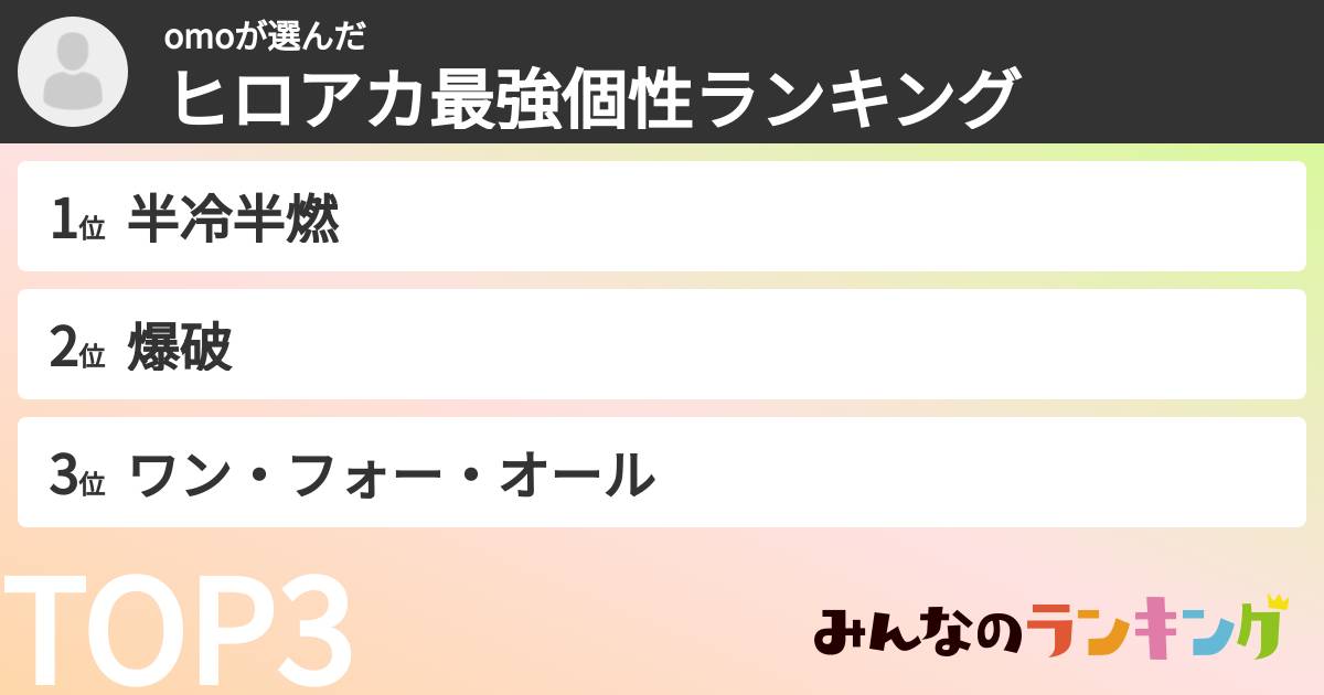 omoさんの「ヒロアカ最強個性ランキング」