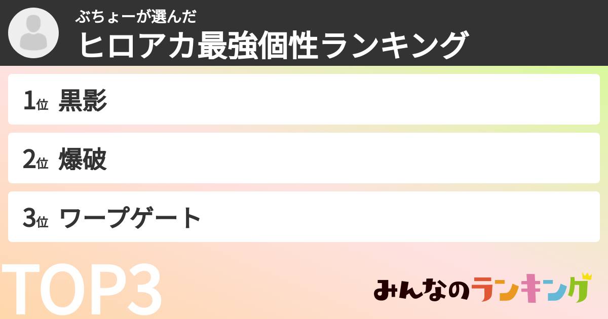ぶちょーさんの「ヒロアカ最強個性ランキング」